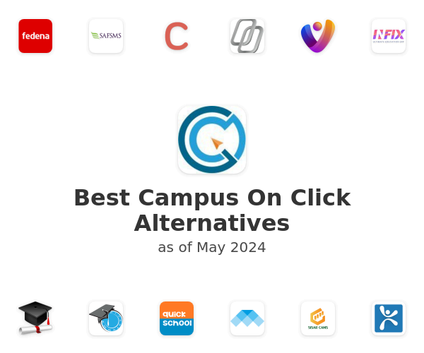Best Campus On Click Alternatives