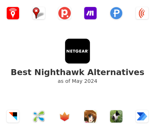Best Nighthawk Alternatives