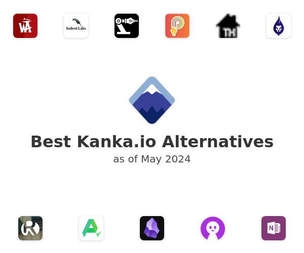 Best Kanka.io Alternatives
