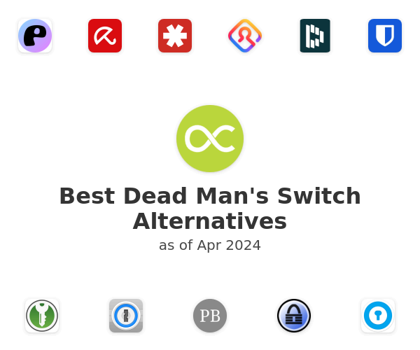 Best Dead Man's Switch Alternatives