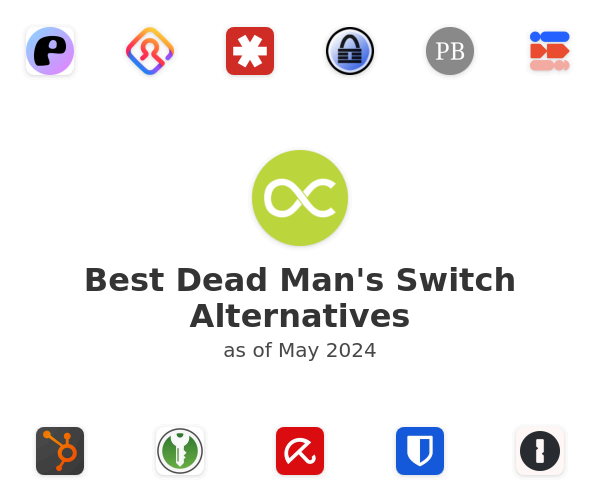Best Dead Man's Switch Alternatives