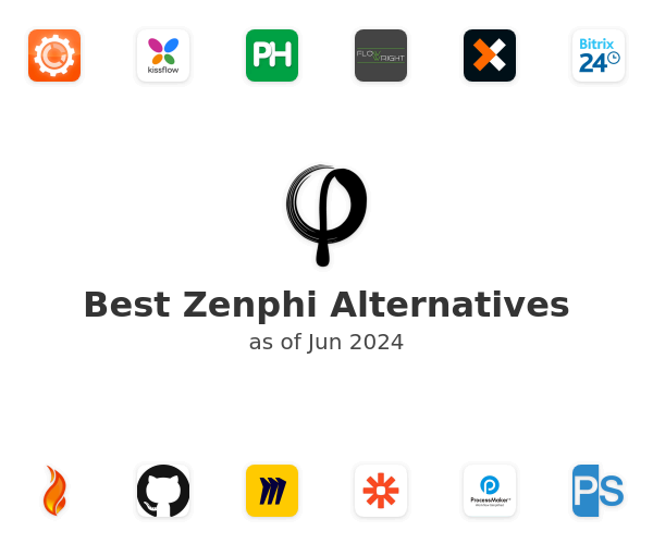 Best Zenphi Alternatives