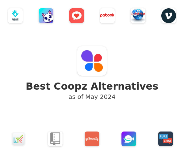 Best Coopz Alternatives