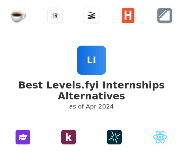 Best Levels.fyi Internships Alternatives