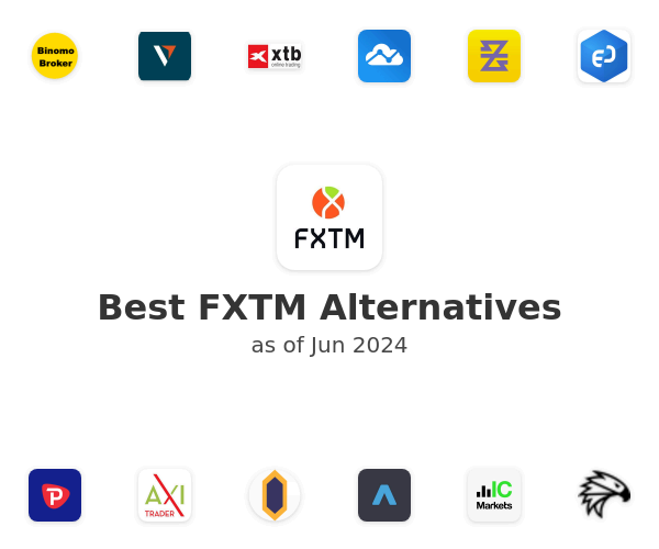 Best FXTM Alternatives