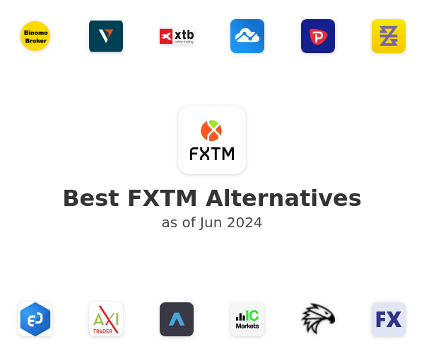 Best FXTM Alternatives