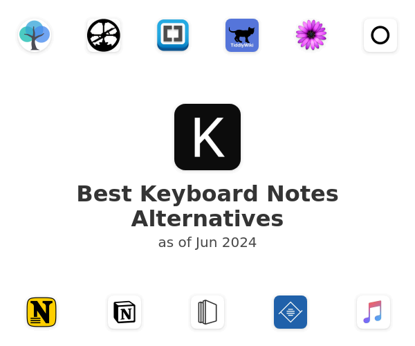 Best Keyboard Notes Alternatives