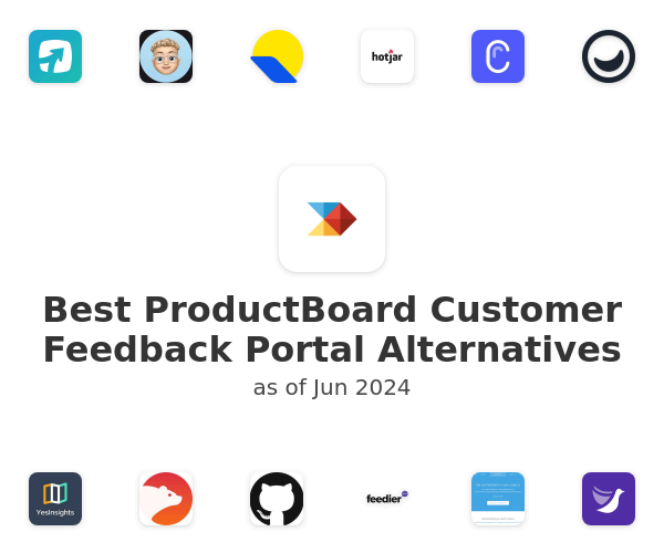 Best ProductBoard Customer Feedback Portal Alternatives