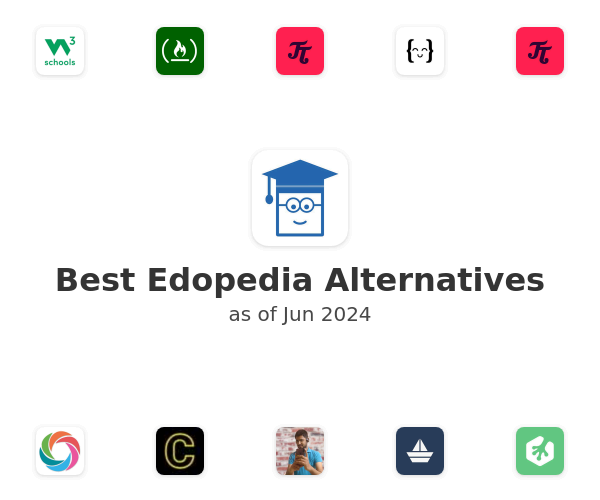 Best Edopedia Alternatives