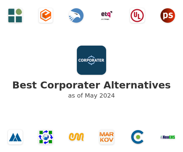 Best Corporater Alternatives