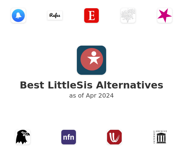 Best LittleSis Alternatives