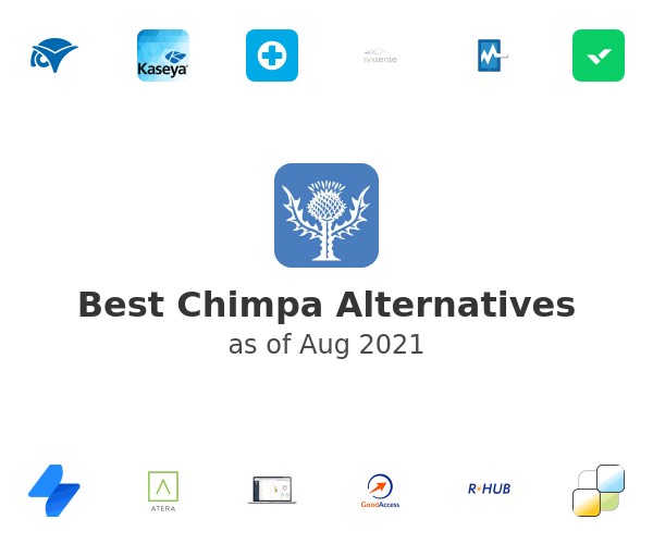Best Chimpa Alternatives
