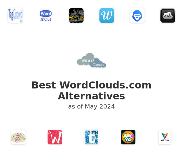 Best WordClouds.com Alternatives