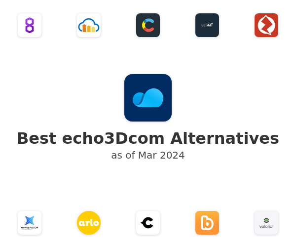 Best echo3Dcom Alternatives