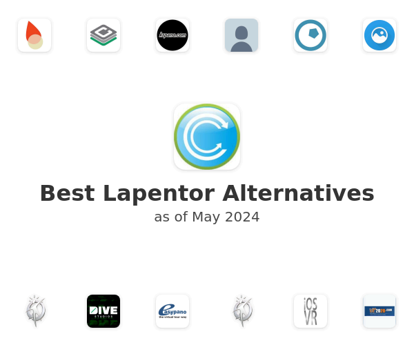 Best Lapentor Alternatives