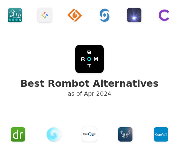 Best Rombot Alternatives