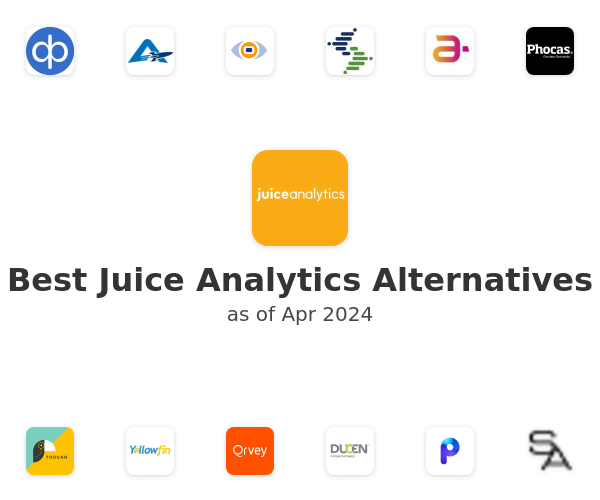 Best Juice Analytics Alternatives