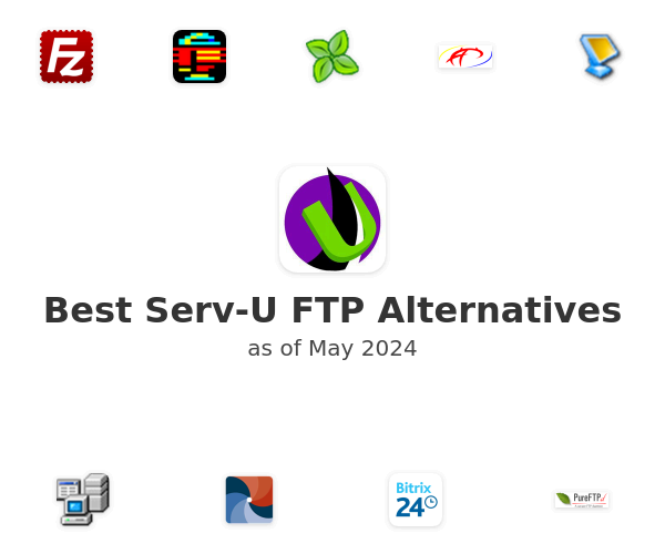 Best Serv-U FTP Alternatives