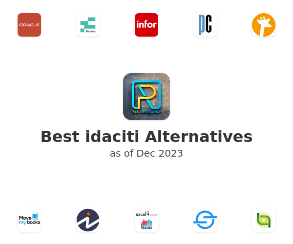 Best idaciti Alternatives