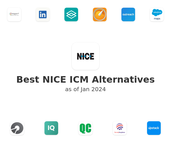 Best NICE ICM Alternatives