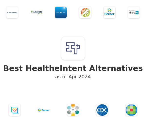 Best HealtheIntent Alternatives