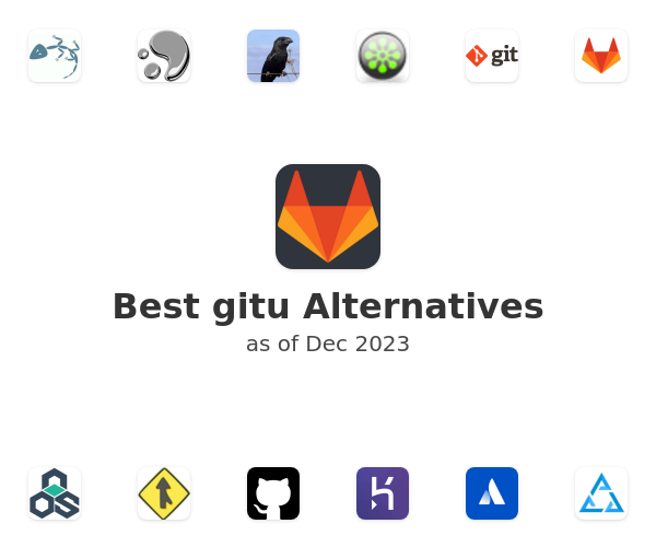 Best gitu Alternatives