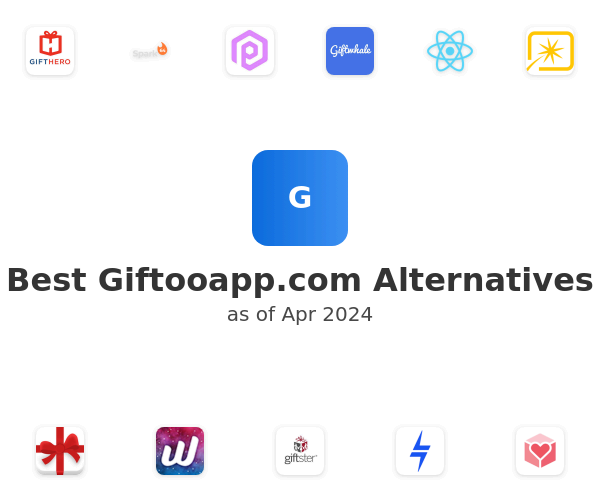 Best Giftooapp.com Alternatives