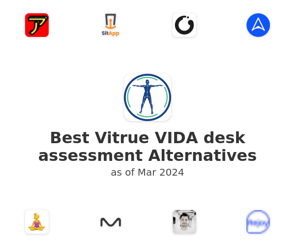 Best Vitrue VIDA desk assessment Alternatives