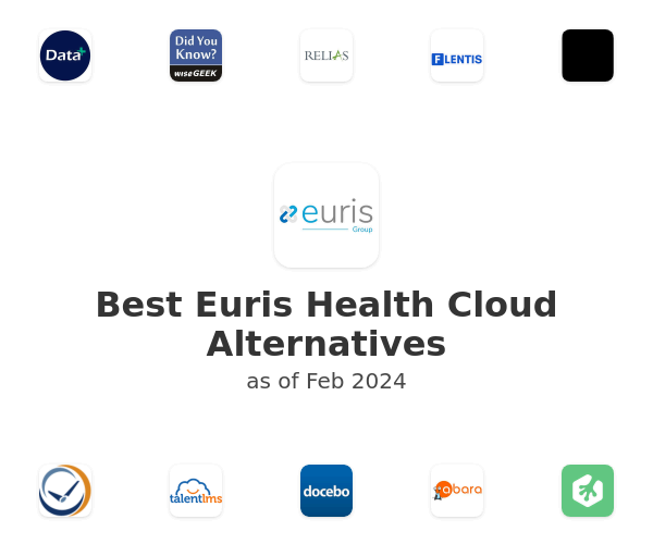 Best Euris Health Cloud Alternatives