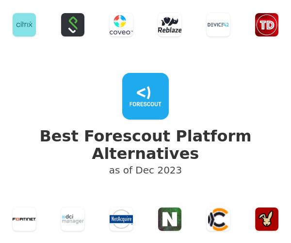Best Forescout Platform Alternatives
