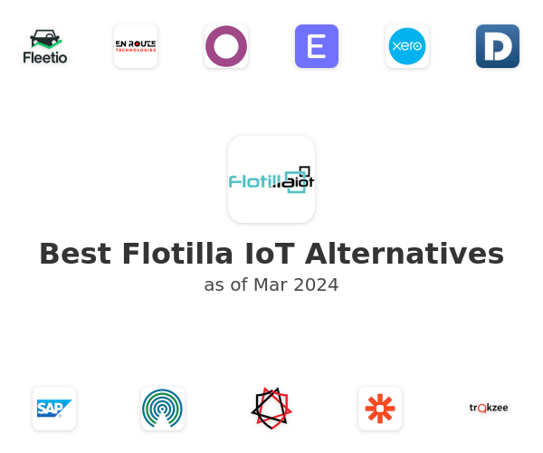 Best Flotilla IoT Alternatives