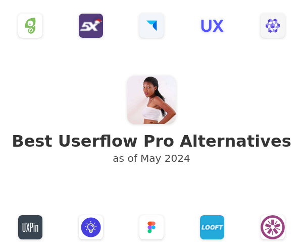 Best Userflow Pro Alternatives