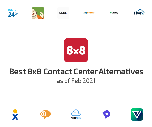 Best 8x8 Contact Center Alternatives