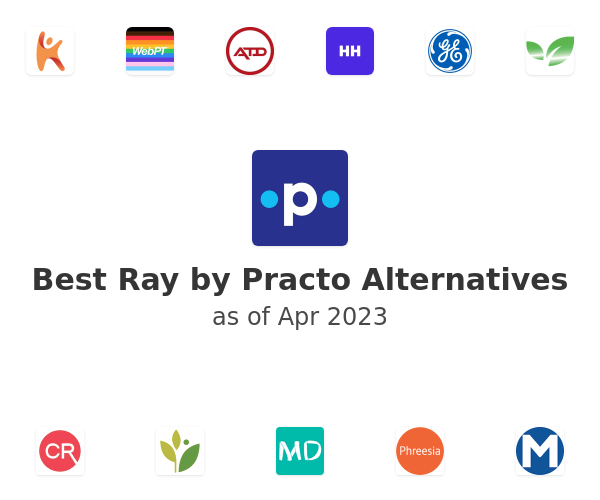 Best Ray by Practo Alternatives