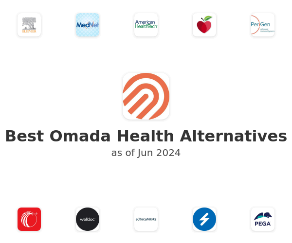 Best Omada Health Alternatives