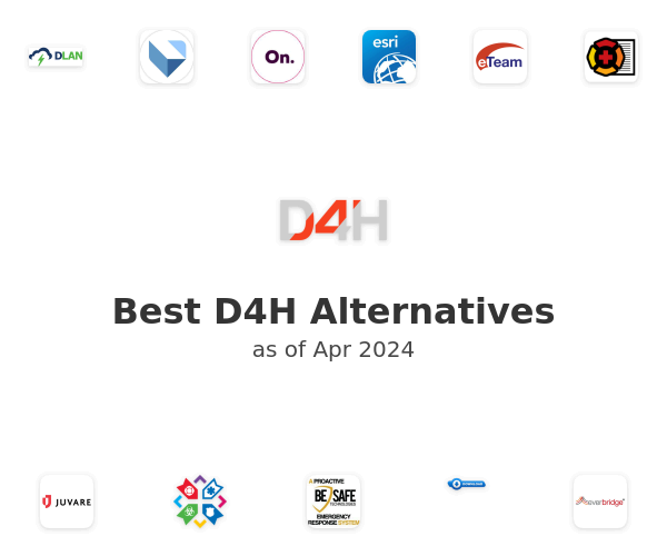 Best D4H Alternatives