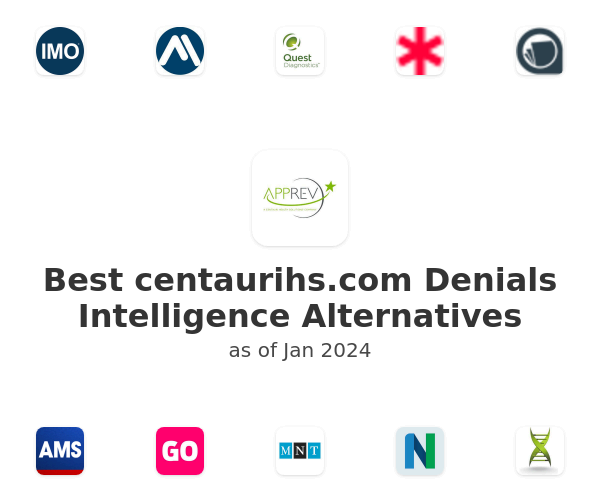 Best centaurihs.com Denials Intelligence Alternatives