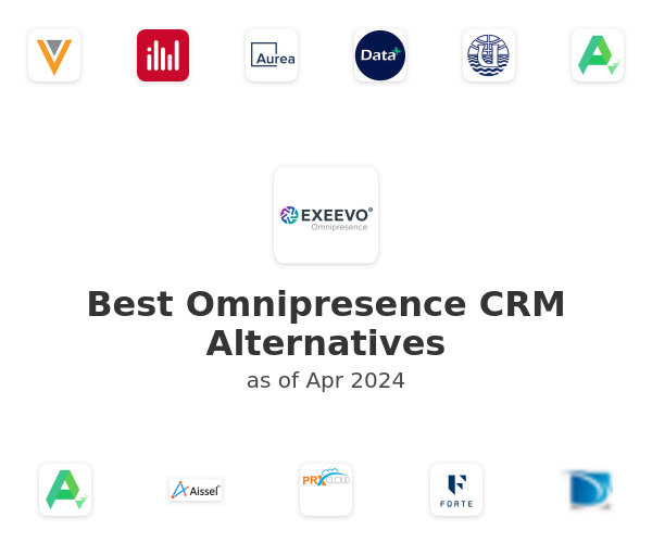 Best Omnipresence CRM Alternatives