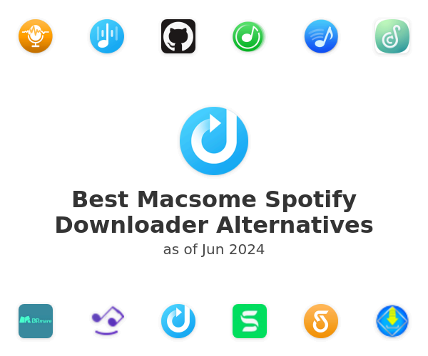 Best Macsome Spotify Downloader Alternatives