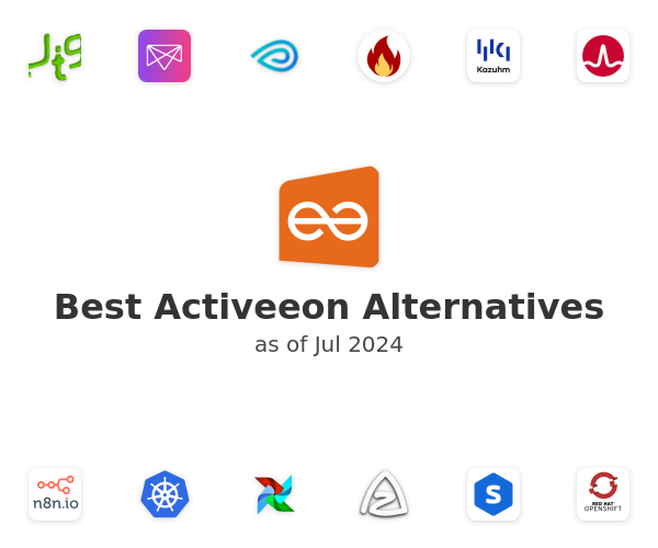 Best Activeeon Alternatives