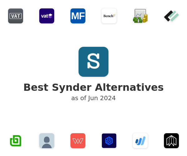 Best Synder Alternatives