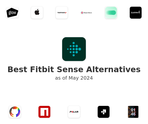 Best Fitbit Sense Alternatives