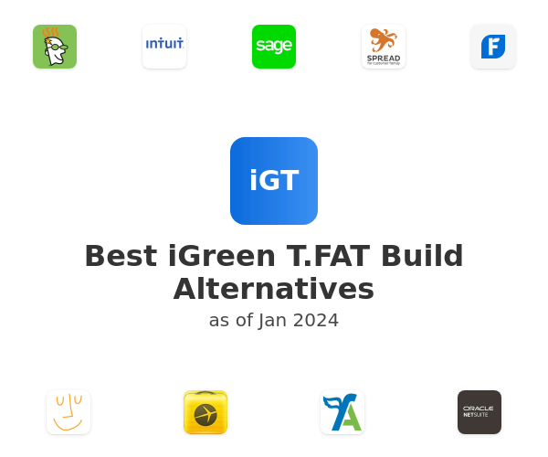 Best iGreen T.FAT Build Alternatives