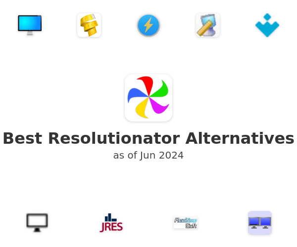 Best Resolutionator Alternatives