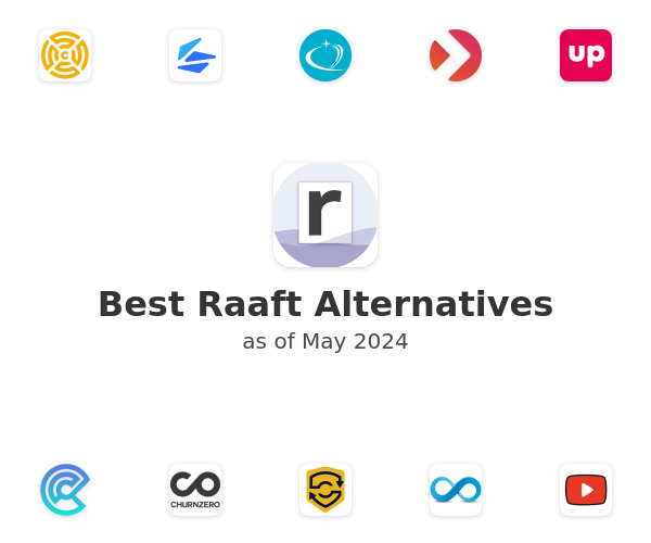 Best Raaft Alternatives