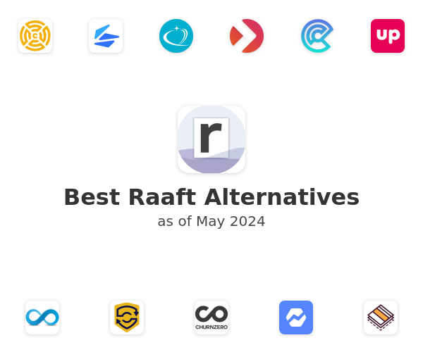 Best Raaft Alternatives
