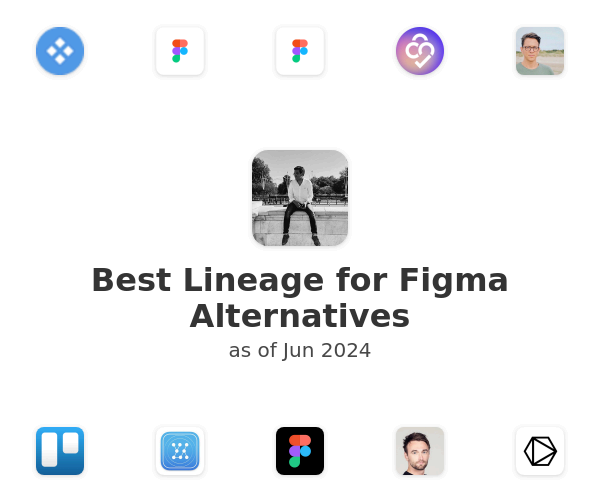 Best Lineage for Figma Alternatives
