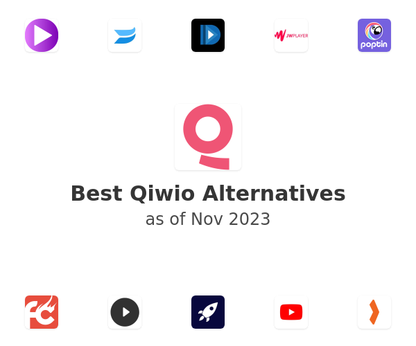 Best Qiwio Alternatives