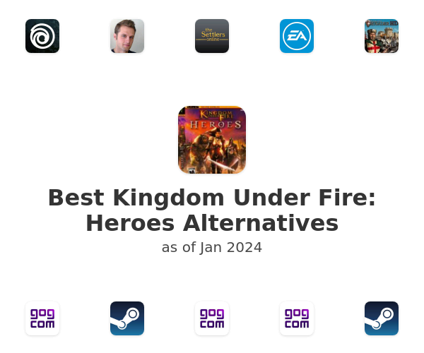 Best Kingdom Under Fire: Heroes Alternatives
