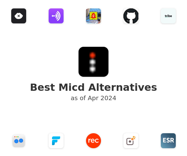 Best Micd Alternatives